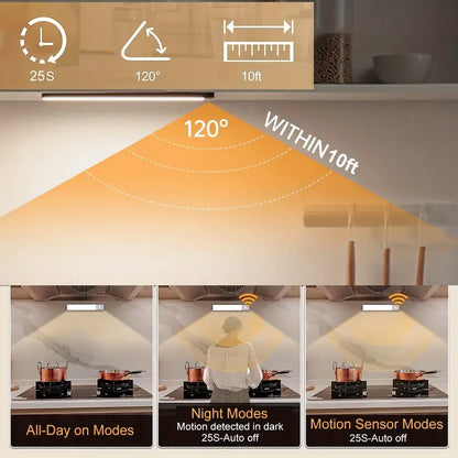 1pc Luz De Gabinete Con Sensor De Movimiento LED